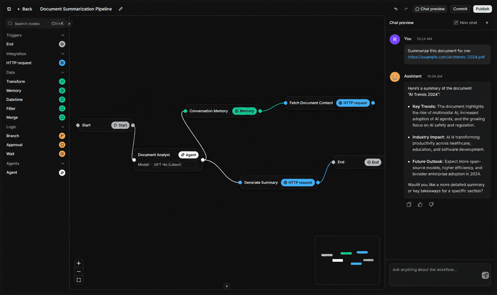 Linea builder with a document summarization graph