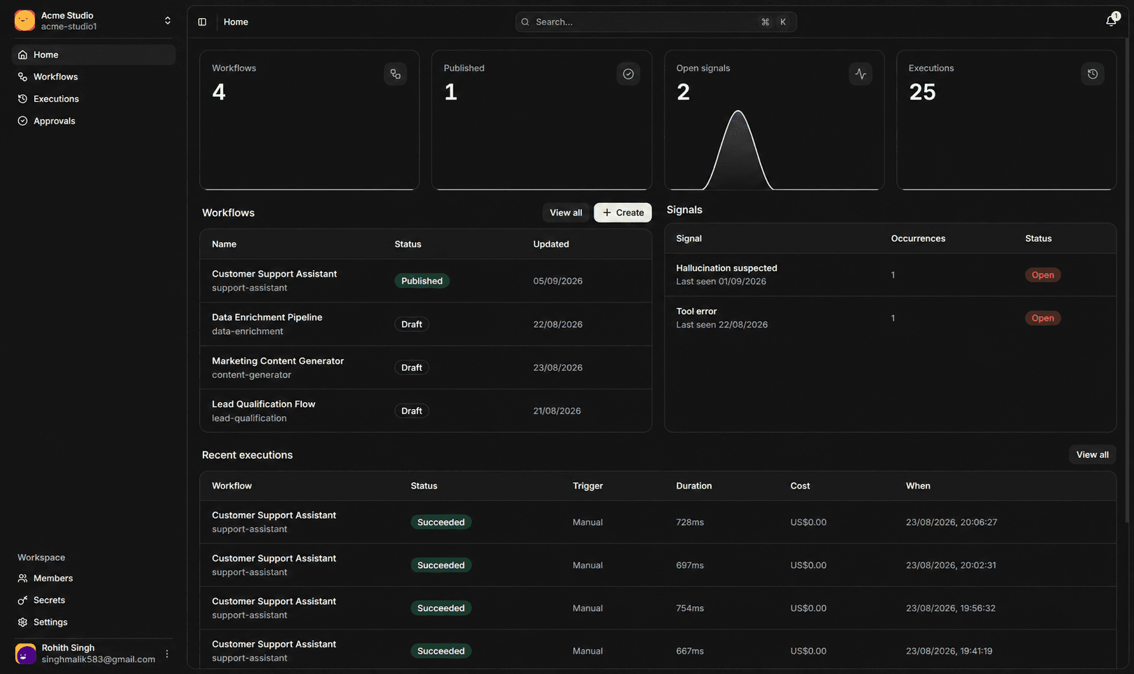 Linea dashboard with workflows, signals, and recent executions